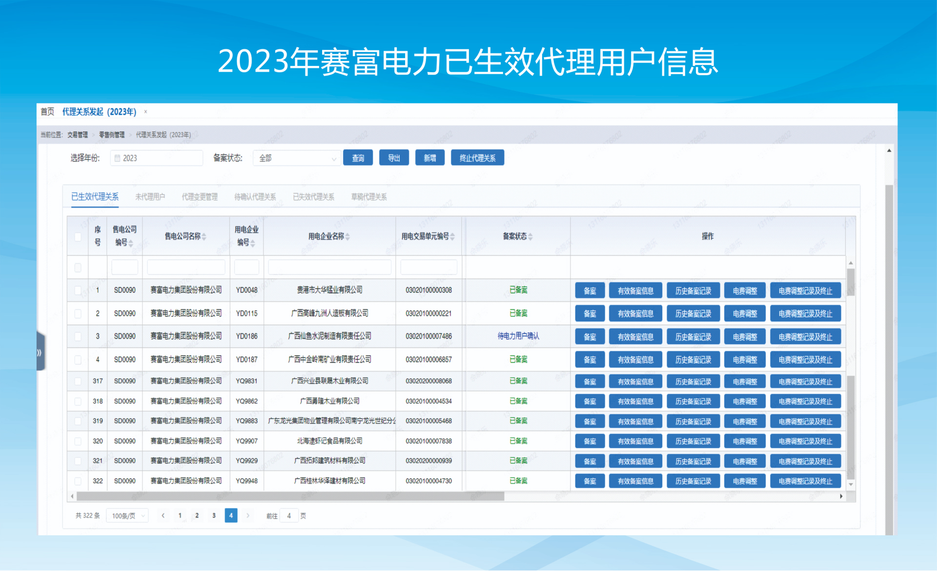 2023年米乐·m6官网登录入口已生效代理用户信息